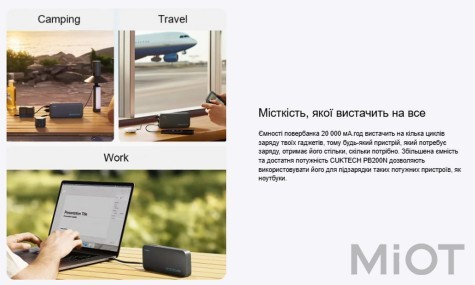Универсальная батарея Xiaomi CUKTECH PB200N 20000mAh 55W Grey (CP25)