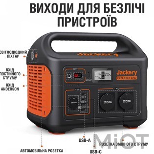 Портативна електростанцiя Jackery Explorer 1000