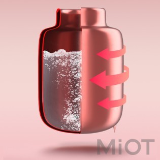 Термос Xiaomi QUANGE Temperature Display Kettle White 1500ml BWH201