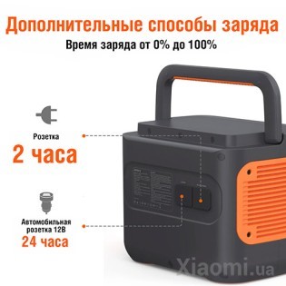 Jackery Портативна електростанцiя Explorer 2000 PRO