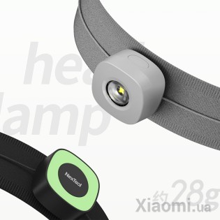 Налобный фонарь Xiaomi NexTool Nato Highlights Night Travel Headlights Graphite Black