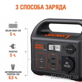 Портативная єлектростанция Jackery Explorer 240