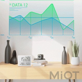 Многофункциональные электронные часы YIDA Time 8218 White