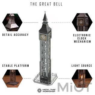 Модель Біг Бен з годинником The Great Bell Metal-Time MT077