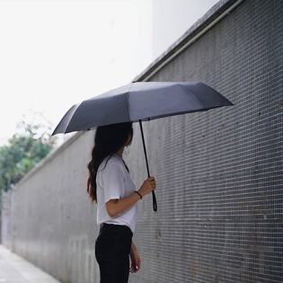 Парасолька Xiaomi Konggu Automatic Umbrella WD1 Black