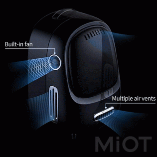 Рюкзак для перенесення кішок Xiaomi Breezy Smart Cat Carrier Green P7701