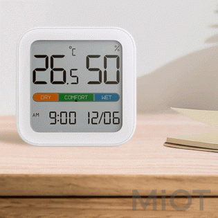 Цифровий Гігрометр Xiaomi MiiiW Temperature and Humidity Meter White NK5253