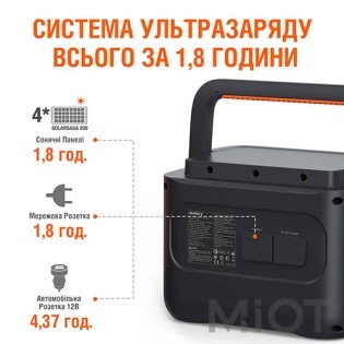Портативна електростанцiя Jackery Explorer 1000 PRO