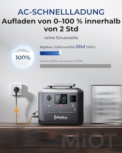 Зарядная станция BigBlue CellPowa CP1000 / 1000Вт / 1075 Вт/ч / LiFePO4