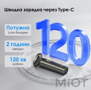 Электробритва Xiaomi Enchen BlackStone 6
