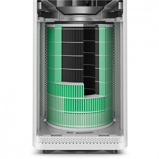 Фільтр до очищувача повітря Xiaomi SmartMi Air Purifier