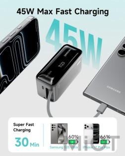 Зовнішній акумулятор Xiaomi MiiiW Digital Display Fast-Charging Power Bank M310 Pro 45W 10000mAh Titanium Silver Gray (iPB1045)