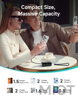 Внешний аккумулятор Xiaomi Neoseek Digital Display Fast-Charging Power Bank M310 Pro 45W 10000mAh Titanium Gray (iPB1045)