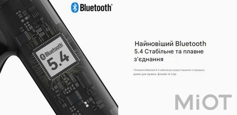 Бездротові навушники Xiaomi Haylou Filwans GT Zero White T013