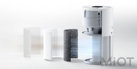 Очищувач повiтря Xiaomi Smart Pet Care Air Purifier EU