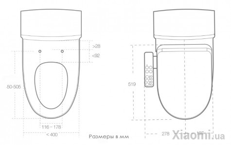 Умная крышка для унитаза Smart Toilet Cover White (ZNMTG01ZM)