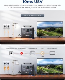 Зарядна станцiя BigBlue CellPowa CP1000 / 1000 Вт / 1075 Вт/ч / LiFePO4