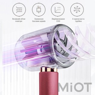 Фен Xiaomi ShowSee Electric Hair Dryer Red A11-R