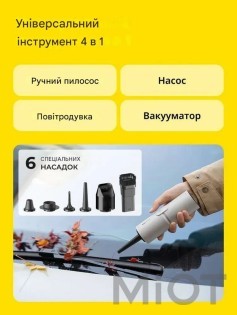 Багатофункціональна капсула зі стисненим повітрям 4-в-1 Xiaomi HOTO Cordless Air Duster & Vacuum (QWCXA001)
