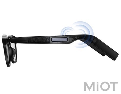 Очки Xiaomi Smart Glasses