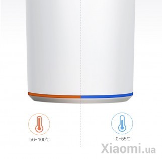 Термостакан 316 Temperature Feeling Cup White 360 ml
