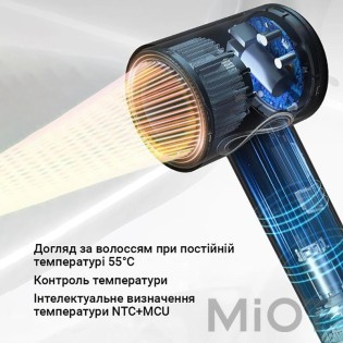 Фен Xiaomi ShowSee Electric Hair Dryer A18-GY Grey
