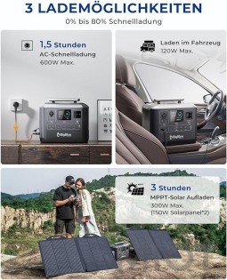 Зарядная станция BigBlue CellPowa CP1000 / 1000Вт / 1075 Вт/ч / LiFePO4