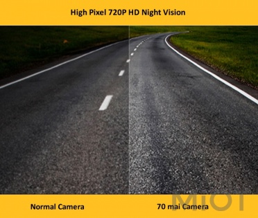 Камера заднього виду Xiaomi 70Mai HD Reverse Video Camera (MidriveRC03)