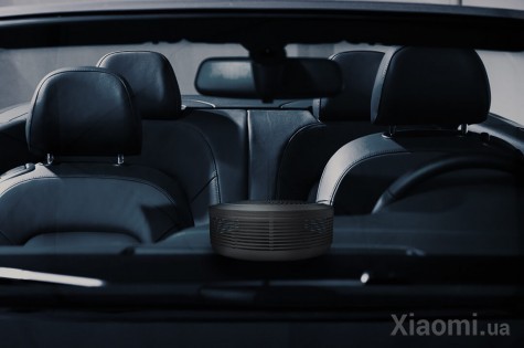 Автомобильный очиститель воздуха Xiaomi 70Mai Air Purifier Pro (Midrive AC02)