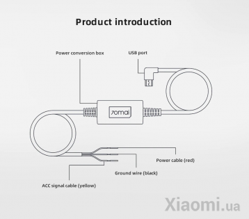 Кабель режима парковки Xiaomi 70Mai Hardware Kit (Midrive UP02)
