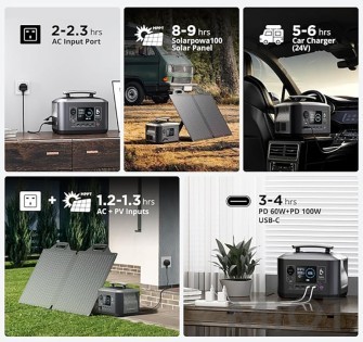 Зарядна станція BigBlue CellPowa CP600 / 600 Вт / 537.6 Вт/ч / LiFePO4