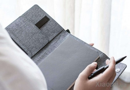 Органайзер Xiaomi Runmi 90 points City Simple Multi-Function Handbag RMST10SB