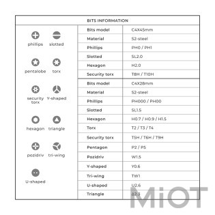 Набір інструментів Xiaomi HOTO Precision Screwdriver Kit Pro (QWLSD012)