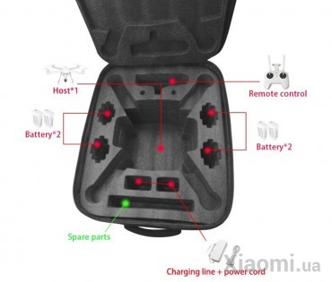 Рюкзак Xiaomi Yago Mi Drone 4K Nylon Backpack Mavic Pro Black