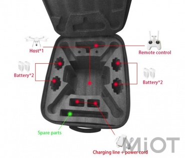 Рюкзак Xiaomi Yago Mi Drone 4K Nylon Backpack Mavic Pro Black