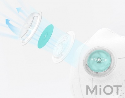 Маска для очищення повітря Xiaomi AirPOP Light 360° White