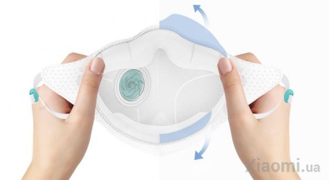 Маска для очистки воздуха Xiaomi AirPOP Light 360° White
