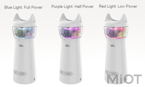 Портативний очищувач повітря AirPet Air Portable Purifier White