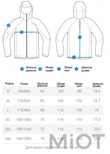 Куртка Xiaomi AMAZFIT  Four-faced skin windbreaker Blue L