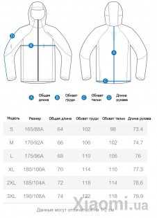 Куртка Xiaomi AMAZFIT  Four-faced skin windbreaker Blue L
