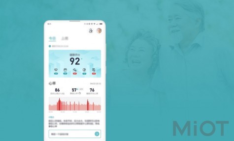 Стильний браслет Xiaomi AMAZFIT Health Band 1S