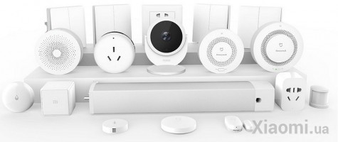 Aqara Smart Camera Gateway Edition