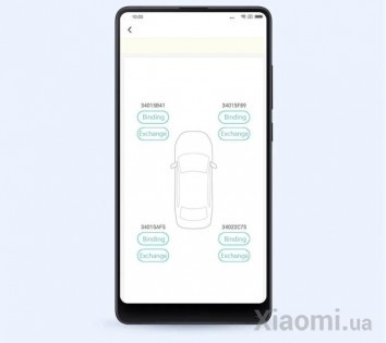 Автомобильный датчик давления в шинах Xiaomi 70Mai Black Midrive T01