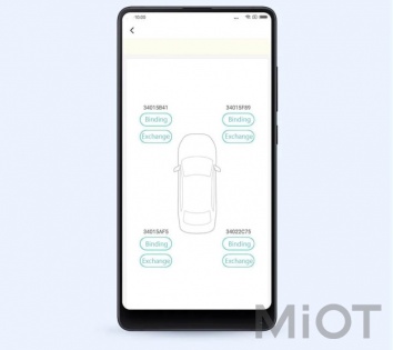 Автомобільний датчик тиску в шинах Xiaomi 70Mai Black Midrive T01