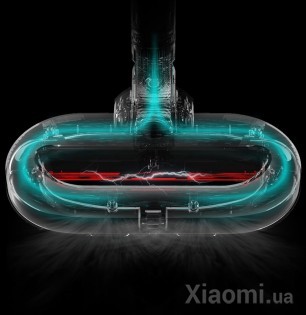 Ручной пылесос Xiaomi Deerma Suction Vacuum Cleaner DX800S Grey