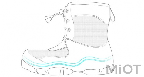 Дитячі чоботи Xiaomi Honeywell kids boots Green/Red 32 size
