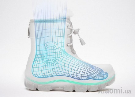 Детские сапоги Xiaomi Honeywell kids boots Blue 32 size