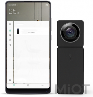Панорамна IP-камера Xiaomi Hualai Panoramic Smart Camera 360 QF3