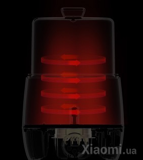 Нагреватель детских бутылочек Xiaomi Kola Mama Pink KEN02P