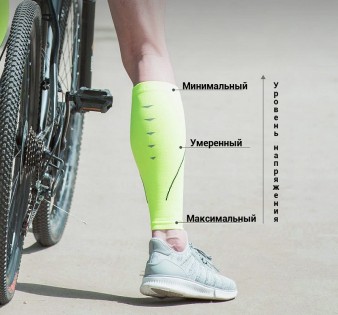 Гетри спортивні Xiaomi Mitown Sports compression calf sets Green M